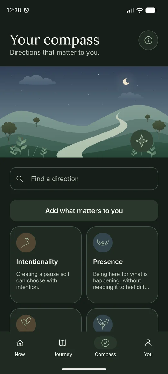 Smallward Compass showing personal directions and their individual symbols.